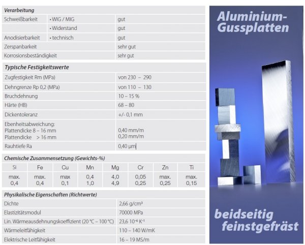 Aluminium-Gussplatten beidseitig feinstgefräst beidseitig mit Schutzfolie / Preis pro cm² / 8mm Dick
