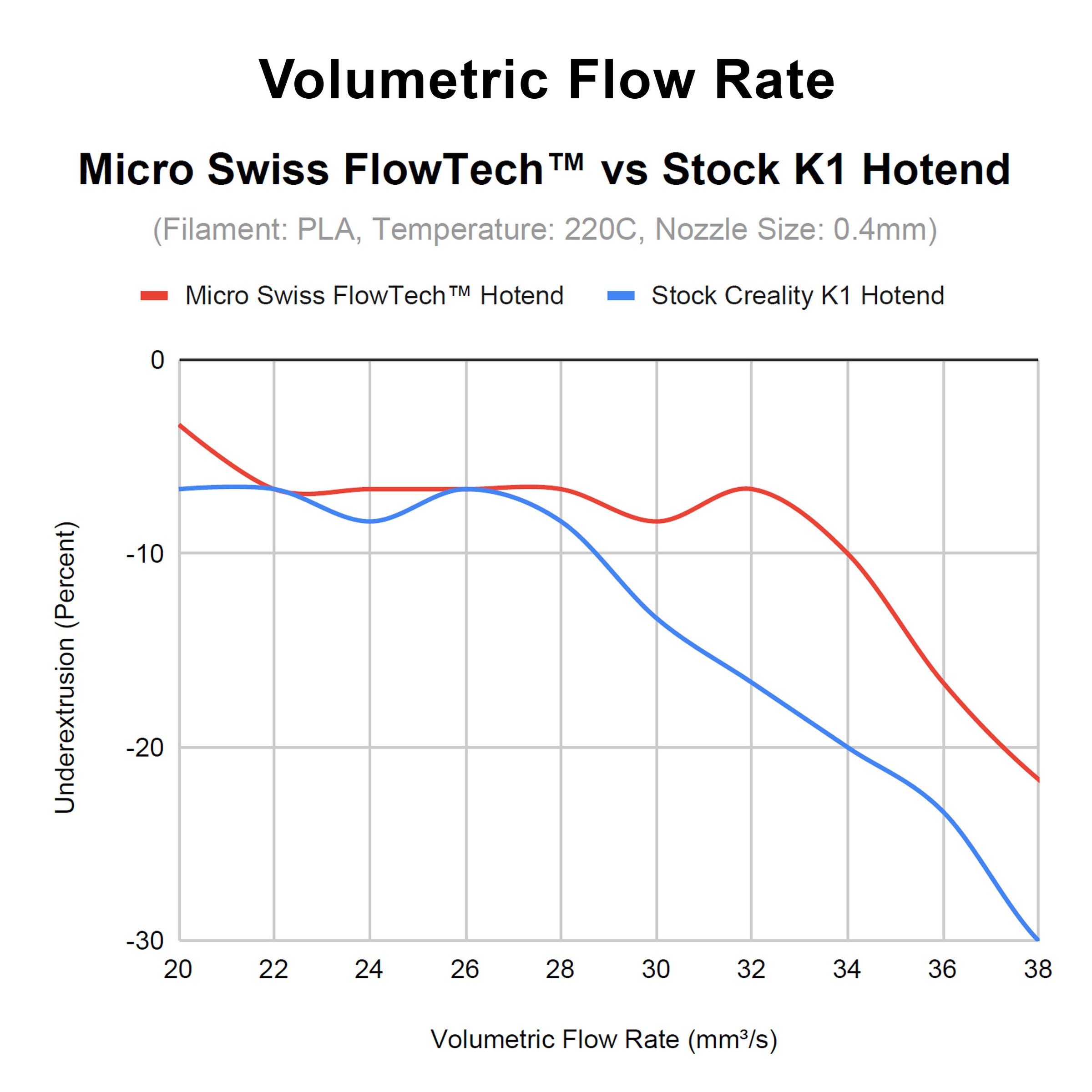 12097__Micro_Swiss__001