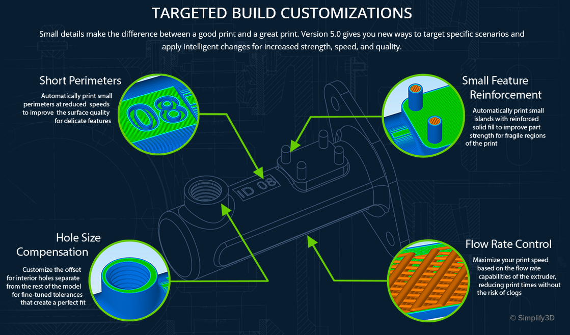 Screenshot-2022-12-14-at-17-15-20-Version-5-0-Simplify3D-Software
