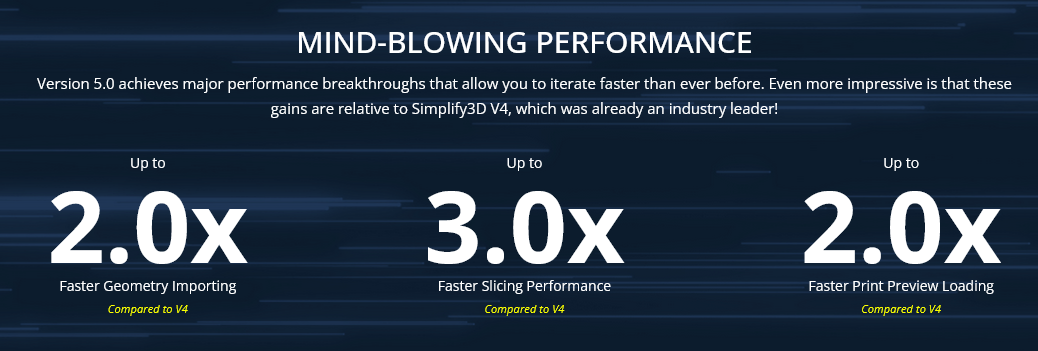 Screenshot-2022-12-14-at-17-16-00-Version-5-0-Simplify3D-Software